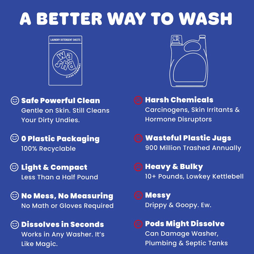 Laundry Detergent Sheets