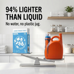 Laundry Detergent Sheets